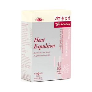 Heat Expulsion (甘露飲)